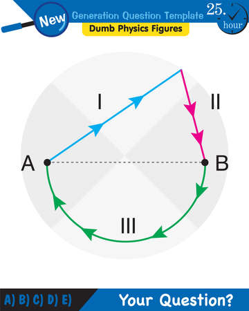 Physics, The laws of motion, Newton's laws of motion, next generation question template, dumb physics figures, exam question, epsのイラスト素材