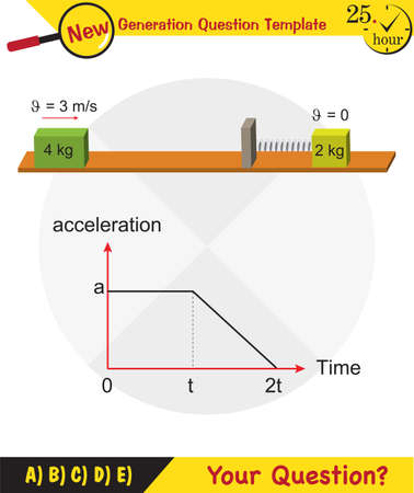Physics, The laws of motion, Newton's laws of motion, next generation question template, dumb physics figures, exam question, epsのイラスト素材