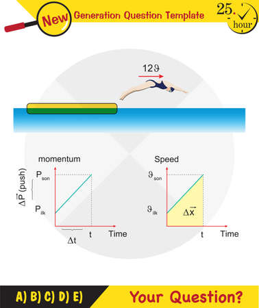 Physics, The laws of motion, Newton's laws of motion, next generation question template, dumb physics figures, exam question, epsのイラスト素材