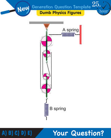 Physics, Science experiments on force and motion with pulley, Simple Machines, Springs, Pulleys, Gears, next generation question template, dumb physics figures, exam question, epsのイラスト素材
