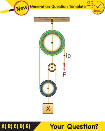 Physics, Science experiments on force and motion with pulley, Simple Machines, Springs, Pulleys, Gears, next generation question template, dumb physics figures, exam question, epsのイラスト素材