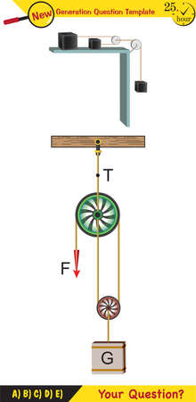 Physics, Science experiments on force and motion with pulley, Simple Machines, Springs, Pulleys, Gears, next generation question template, dumb physics figures, exam question, epsのイラスト素材