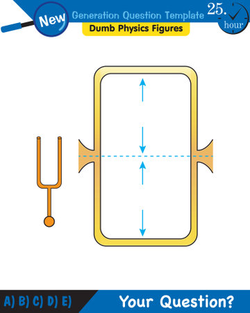 Physics, simple machines, next generation question template, dumb physics figures, exam question, epsのイラスト素材