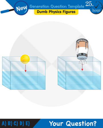 Physics, pressure and lifting force, pressure of stagnant waters, archimedes principle, pressure of liquids, containers filled with water, next generation question templateのイラスト素材