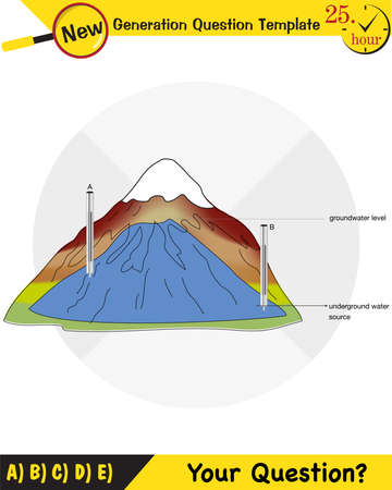 Physics, pressure and lifting force, pressure of stagnant waters, archimedes principle, pressure of liquids, containers filled with water, next generation question templateのイラスト素材