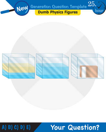 Physics, pressure and lifting force, pressure of stagnant waters, archimedes principle, pressure of liquids, containers filled with water, next generation question templateのイラスト素材