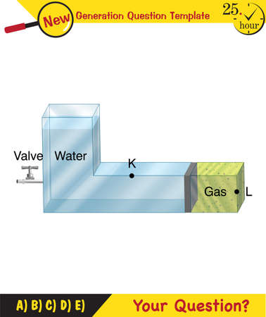 Physics, pressure and lifting force, pressure of stagnant waters, archimedes principle, pressure of liquids, containers filled with water, next generation question templateのイラスト素材