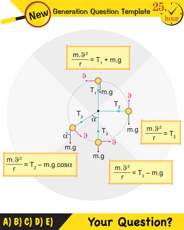 Physics, Uniform circular motion with changing position and velocity vectors and angles, Next generation question template, exam question, epsのイラスト素材
