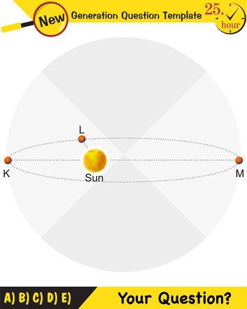 Physics, kepler's second law of planetary motion, next generation question template, exam question, epsのイラスト素材