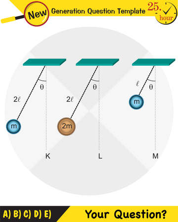 Physics, simple harmonic motion, next generation question template, exam question, epsのイラスト素材