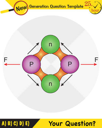 Physics, radioactivity, alpha, beta and gamma rays, next generation question template, exam question, epsのイラスト素材