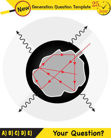 Physics, special theory of relativity, next generation question template, exam questionのイラスト素材