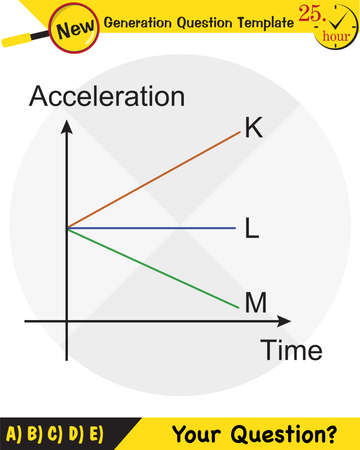 Physics, The laws of motion, next generation question template, dumb physics figures, exam question, epsのイラスト素材