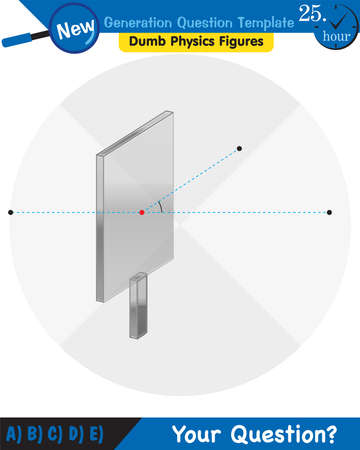 Physics, shadow and light experiments, next generation question template, dumb physics figures, exam question, epsのイラスト素材