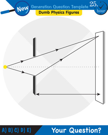 Physics, shadow and light experiments, next generation question template, dumb physics figures, exam question, epsのイラスト素材