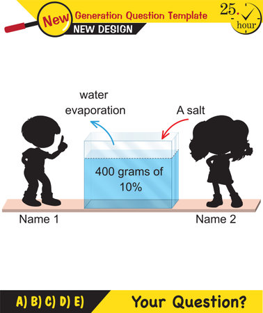 Chemistry Lecture Notes - Mixtures topic, next generation question template, eps, vector, for teachersのイラスト素材