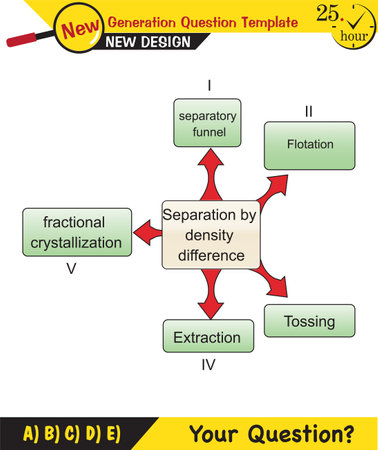 Chemistry Lecture Notes - Mixtures topic, next generation question template, eps, vector, for teachersのイラスト素材