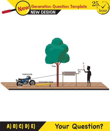 Physics, simple machines, next generation question template, dumb physics figures, exam question, epsのイラスト素材