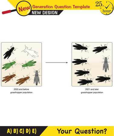 Biology lecture notes - Adaptation, mutation, inheritance, next generation question template, dumb physics figures, exam question, epsのイラスト素材