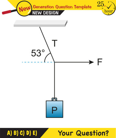 Physics Lecture Notes - Experimental Verification of Lami's Theorem, next generation question template, dumb physics figures, exam question, epsのイラスト素材