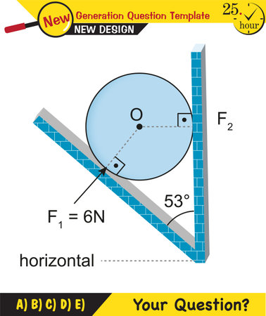 Physics Lecture Notes - Experimental Verification of Lami's Theorem, next generation question template, dumb physics figures, exam question, epsのイラスト素材