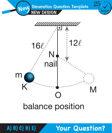 Physics - Spring System, Motion of a mass on an ideal spring (Periodic Motion), next generation question template, exam question, epsのイラスト素材