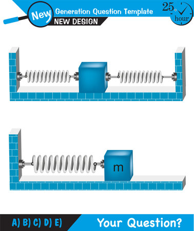 Physics - Spring System, Motion of a mass on an ideal spring (Periodic Motion), next generation question template, exam question, epsのイラスト素材