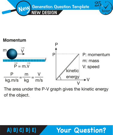 Physics - Force and Motion, Support and Motion, Thrust and linear momentum Physics shapes, Lifting a load, Pulling a load, next generation question template, exam question, epsのイラスト素材