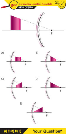 Physics - Light and enlightenment, refraction of light, Convex and Concave Lenses, next generation question template, exam question, epsのイラスト素材