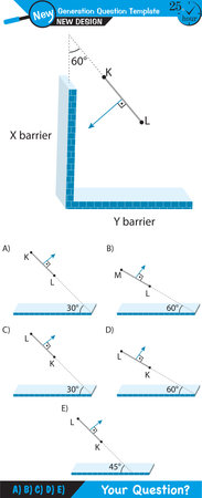 Physics, Wave mechanics, Diffraction, Wave train, next generation question template, dumb physics figures, exam question, epsのイラスト素材