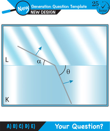 Physics, Wave mechanics, Diffraction, Wave train, next generation question template, dumb physics figures, exam question, epsのイラスト素材