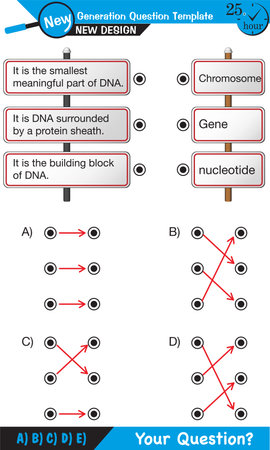 Biology, DNA helix, DNA replication, next generation question template, dumb physics figures, exam question, epsのイラスト素材