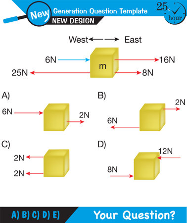 Physics, The laws of motion, Newton's laws of motion, next generation question template, dumb physics figures, exam question, epsのイラスト素材