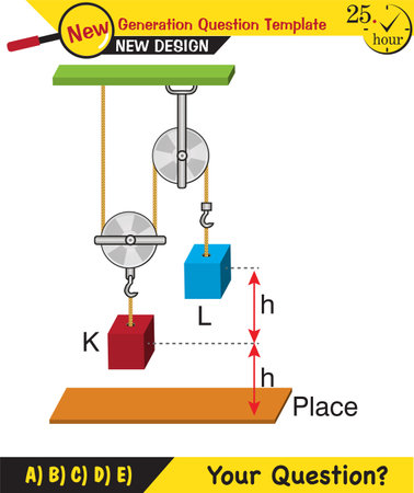 Physics, The laws of motion, Newton's laws of motion, next generation question template, dumb physics figures, exam question, epsのイラスト素材