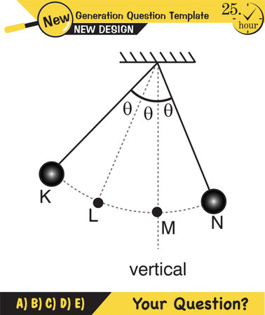 Physics, simple harmonic motion, next generation question template, exam question, epsのイラスト素材