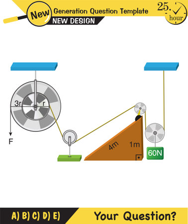 Physics, simple machines, inclined plane, spinning wheel, pulleys, next generation question template, dumb physics figures, exam question, epsのイラスト素材