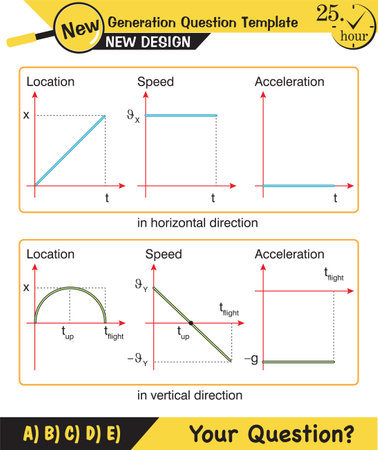 Physics, vector illustration of a forces and motion, vectors, shot, next generation question template, exam question, epsのイラスト素材
