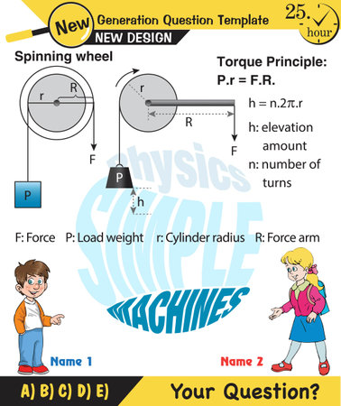 Physics, well, simple machines, next generation question template, exam question, eps, for teacherのイラスト素材