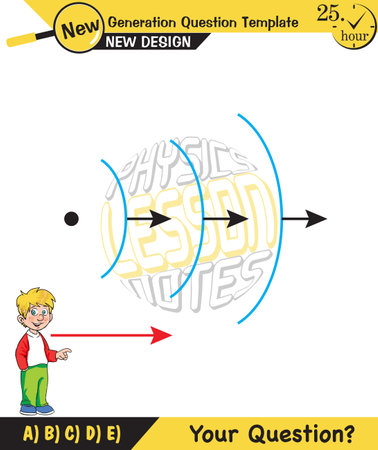 Physics, Wave mechanics, Diffraction, Wave train, next generation question template, waves, exam question, epsのイラスト素材