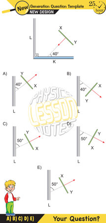 Physics, Wave mechanics, Diffraction, Wave train, next generation question template, waves, exam question, epsのイラスト素材