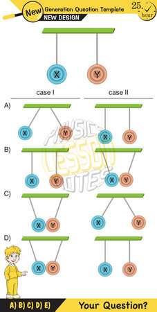Physics Electrification topic, Lecture notes, Friction electrification, Electrostatics, next generation question template, epsのイラスト素材