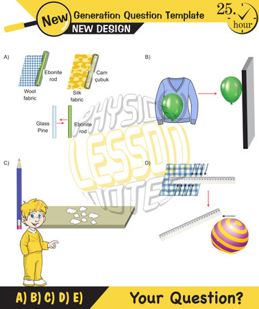 Physics Electrification topic, Lecture notes, Friction electrification, Electrostatics, next generation question template, epsのイラスト素材