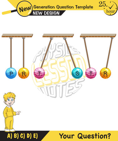 Physics Electrification topic, Lecture notes, Friction electrification, Electrostatics, next generation question template, epsのイラスト素材