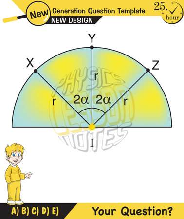 Physics, shadow and light experiments, color experiments, next generation question template, dumb physics figures, exam question, epsのイラスト素材