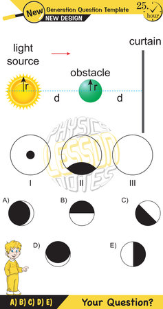 Physics, shadow experiments, optics, shadow formation with light sources from different angles, for teachers, editable, next generation question template, epsのイラスト素材