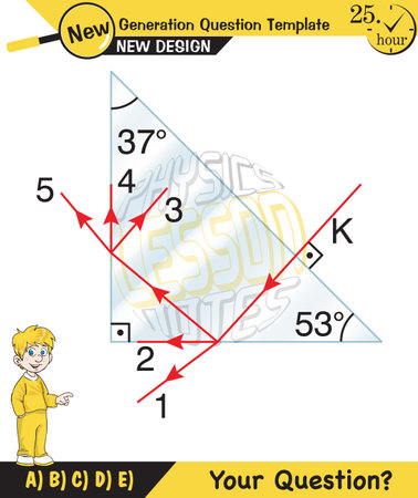 Physics lecture notes, Light and enlightenment, refraction of light, Convex and Concave Lenses, mirror, optics, flat mirror, prime axis, next generation question templateのイラスト素材