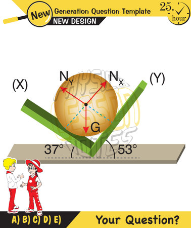 Physics, Experimental Verification of Lamis Theorem, next generation question template, for teachers, exam question, epsのイラスト素材