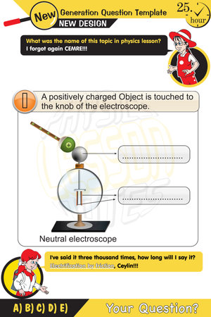 Physics, electroscope, electrically charged objects, (+) positive, (-) negative, neutral charged objects, two sisters speech bubble, New generation question template, for teachers, editable, epsのイラスト素材