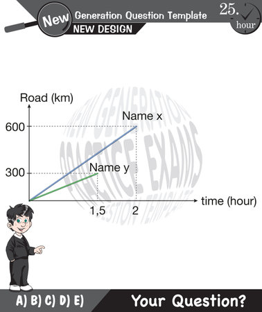 Math, speed problems, New generation question template, exam question, for teachers, editable, eps, two sisters speech bubbleのイラスト素材