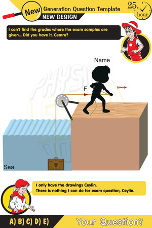Physics, simple machines, inclined plane, spinning wheel, pulleys, Next generation problems, exam question, for teachers, editable, eps, text, boy, girl, two sisters speech bubble,のイラスト素材